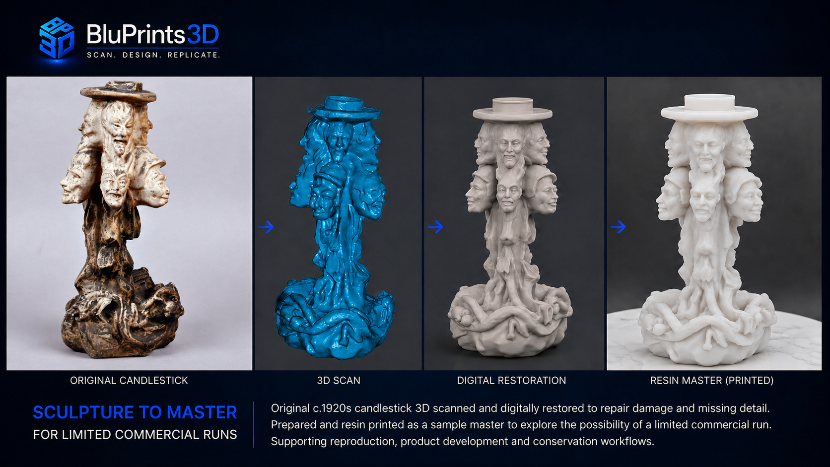 Candlestick scan to resin master 3D scanning project by BluPrints3D