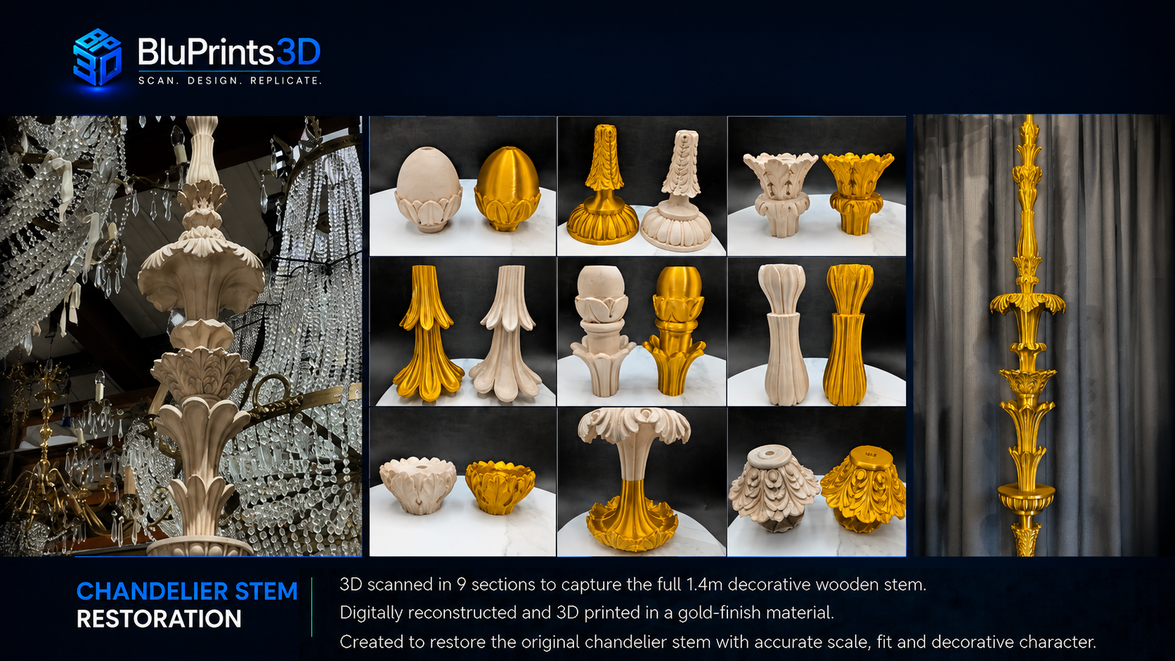 Chandelier restoration 3D scanning project by BluPrints3D
