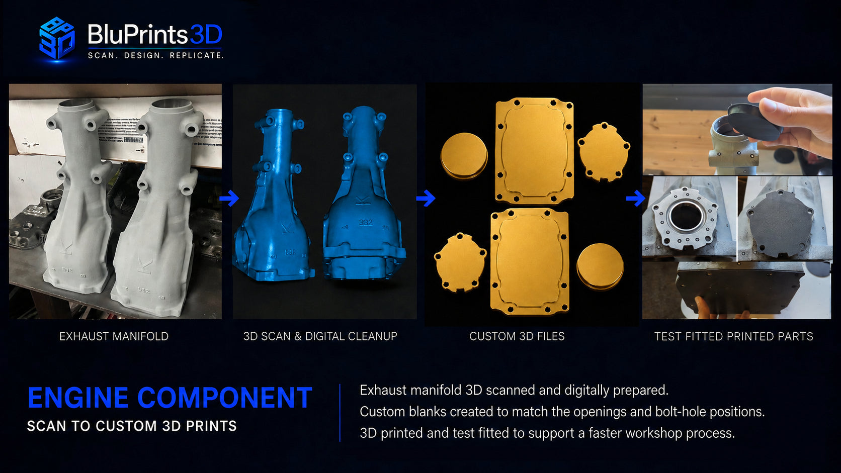 Exhaust manifold engine component 3D scanning and custom printed blanks project by BluPrints3D